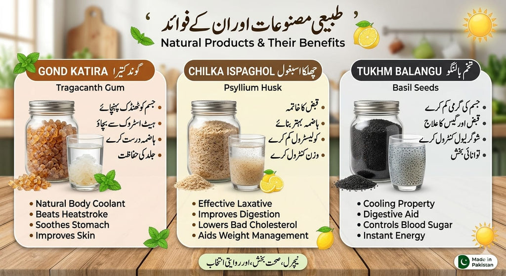 Pack of 3 (Tukham Balangu, Chilka Ispaghol, Gond Katira)