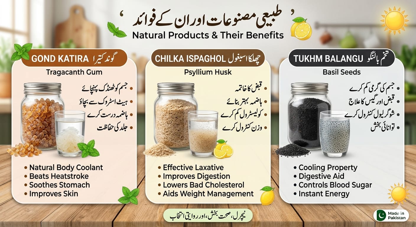 Pack of 3 (Tukham Balangu, Chilka Ispaghol, Gond Katira)