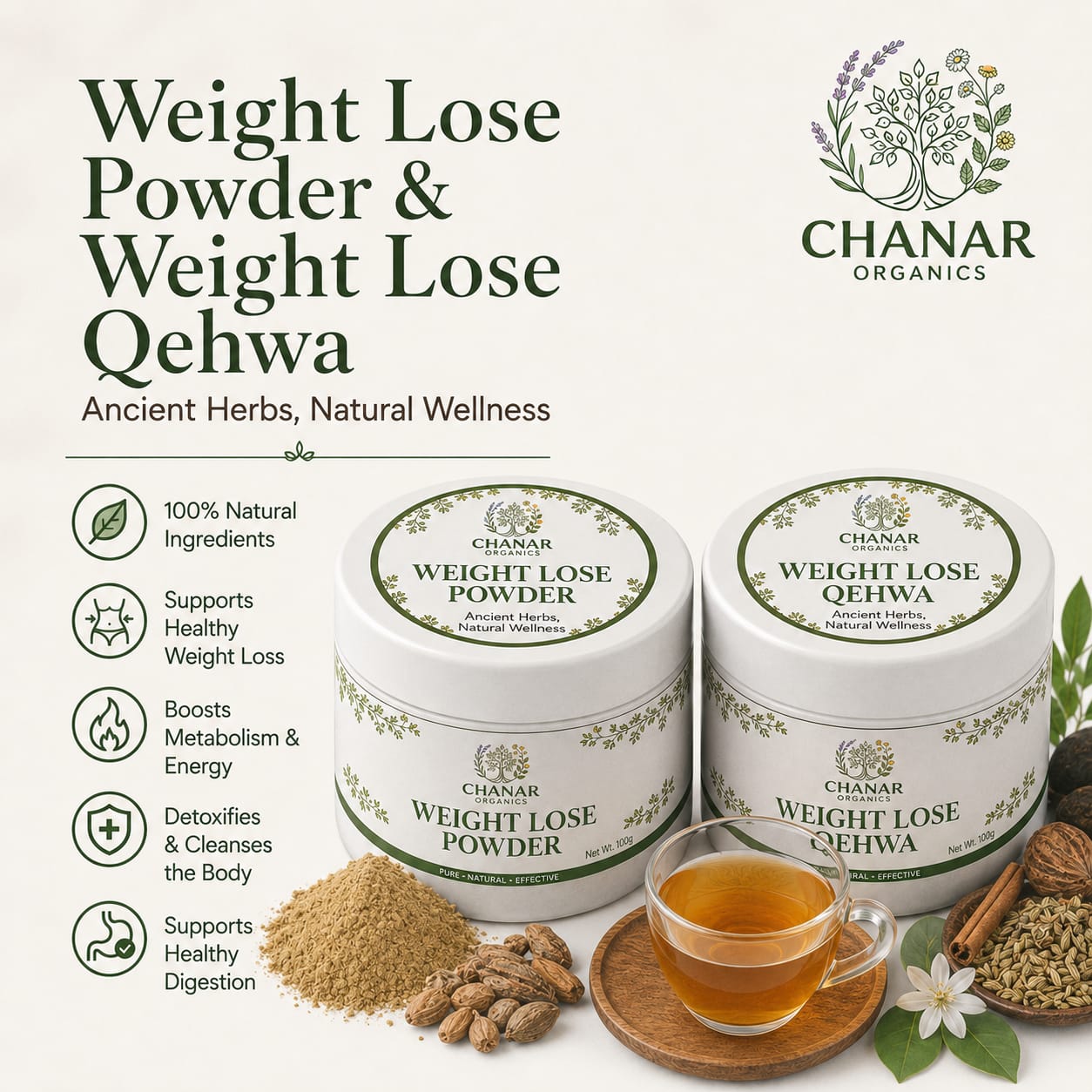 Weight Loss Combo Pack